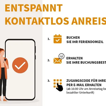 Διαμέρισμα Am Kurstrand Zingst